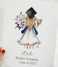The 2025 Grad