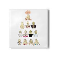 The Evolution of Her (Updated) Coaster